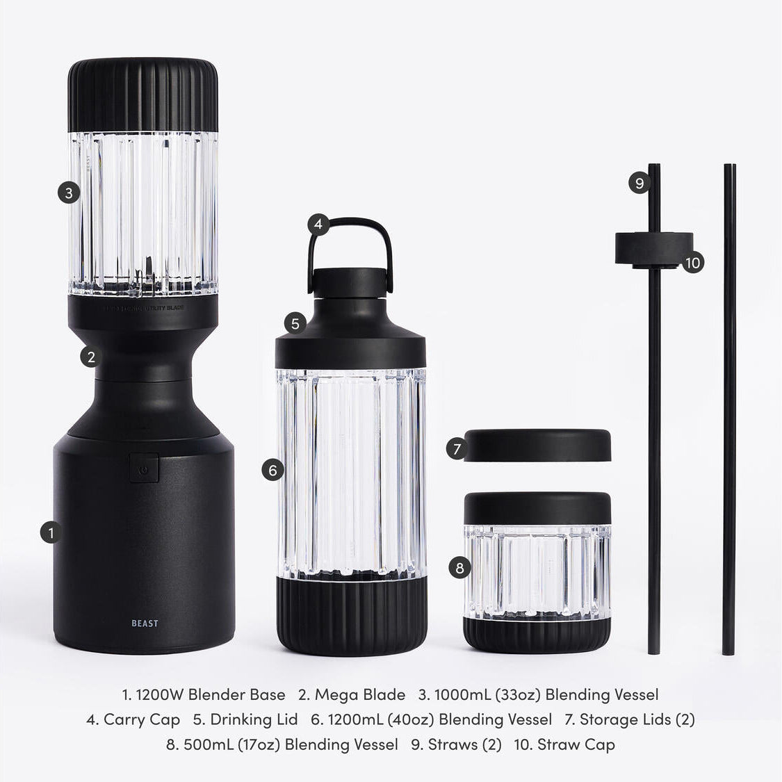 Mega Plus 1200 blender - Carbon Black